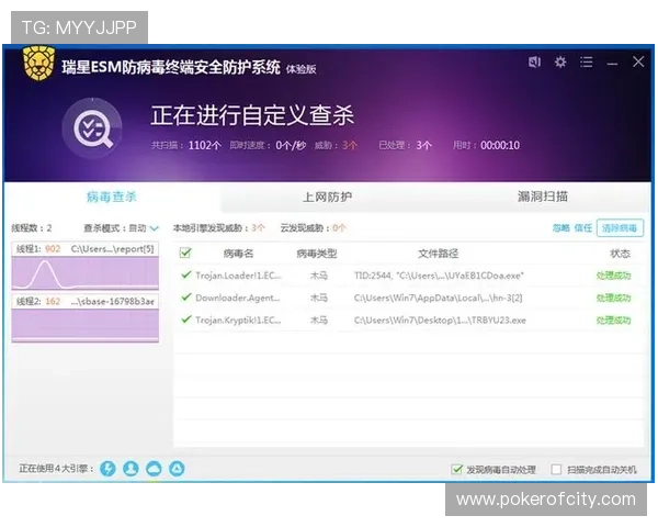 云顶娱乐棋牌官网下载安全保障,避免病毒和木马的最佳选择 云顶娱乐棋牌官网下载安全保障,避免病毒和木马的最佳选择